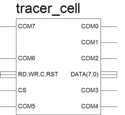 tracer_cell